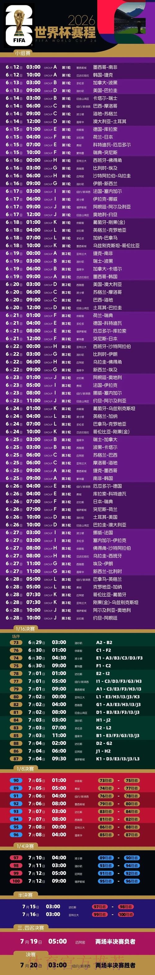 2026世界杯完整赛程最新赛事详情免费观看