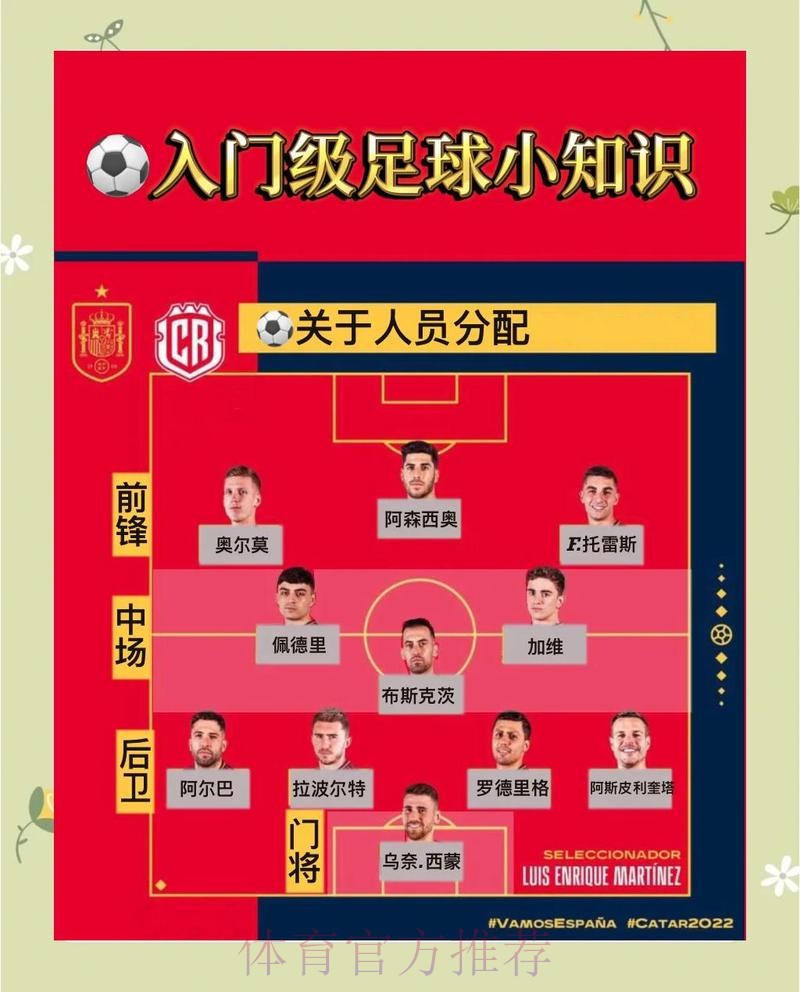 如何制定世界杯滚球投注计划 如何制定世界杯滚球投注计划